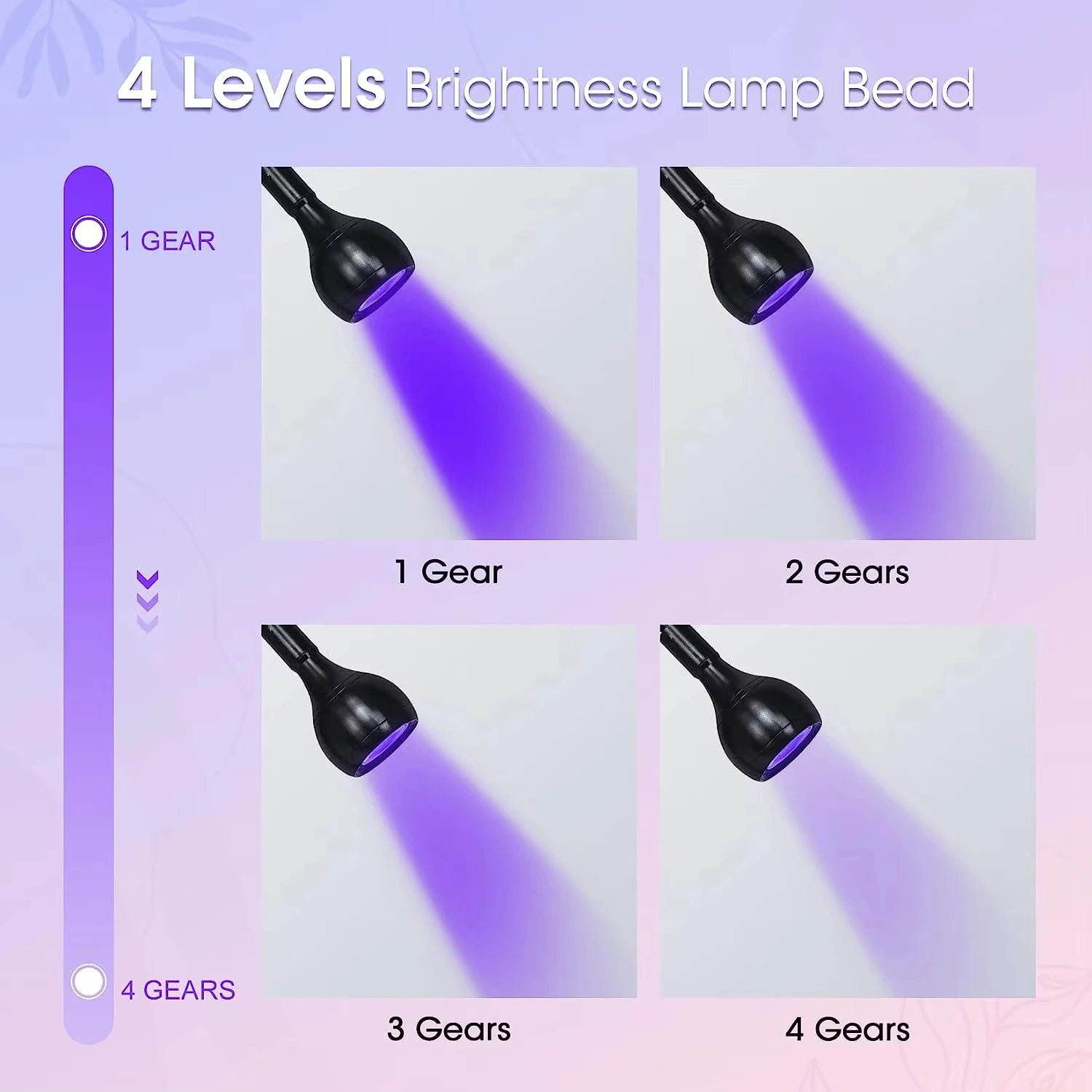 UV Nail Lamp 395nm Led Ultravi - Resin Art Uv Light recension och pris