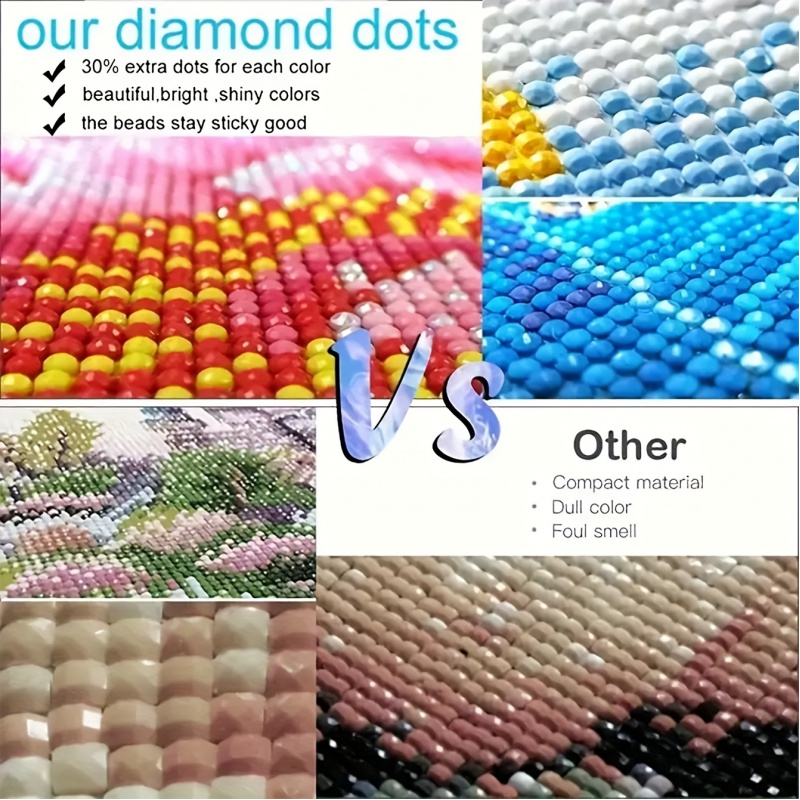 Diamond painting kit, pink sky - Resin Art Kits recension och pris