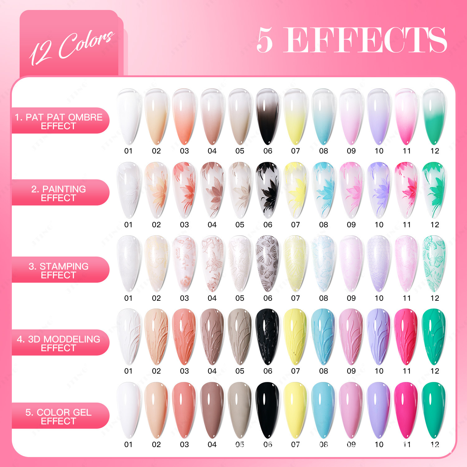 12Colors 4IN1 Pat Ombre Gel Na - Resin Art Easy recension och pris