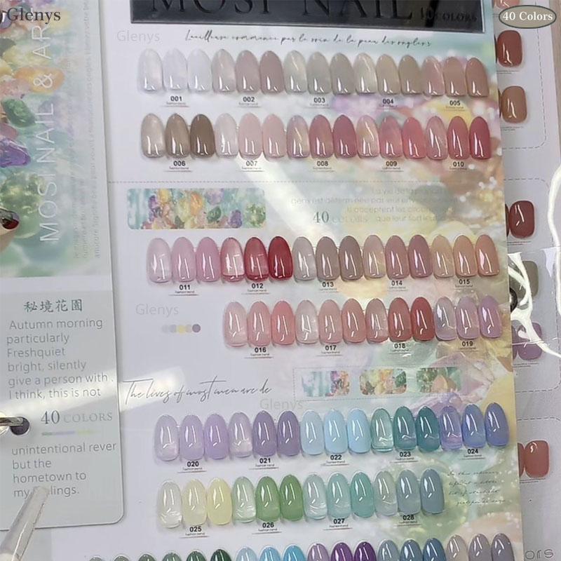 Glenys40 color ice water perme - Resin Art Varnish recension och pris