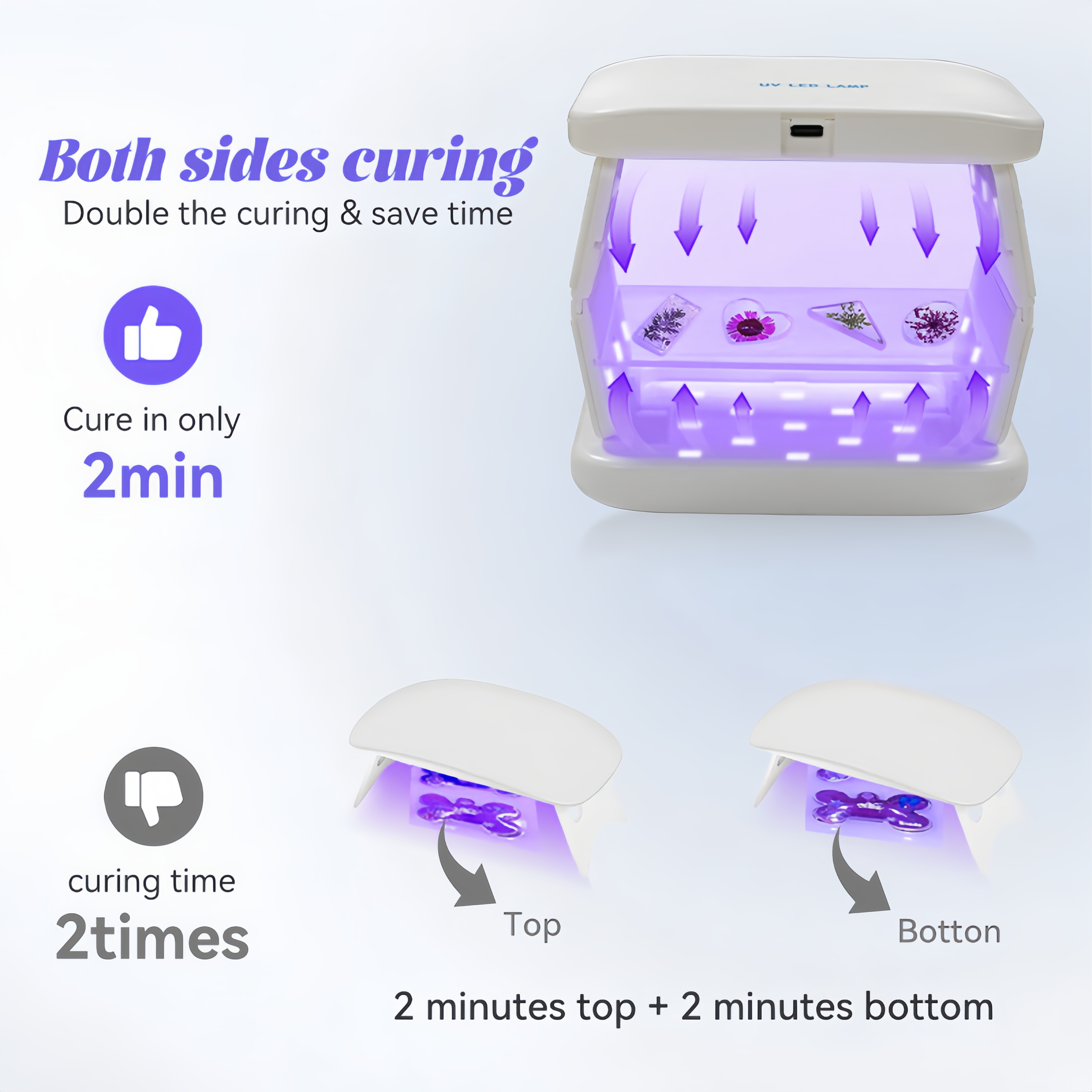 48W Dual-Sided UV Lamp Foldabl - Resin Art Uv Light recension och pris