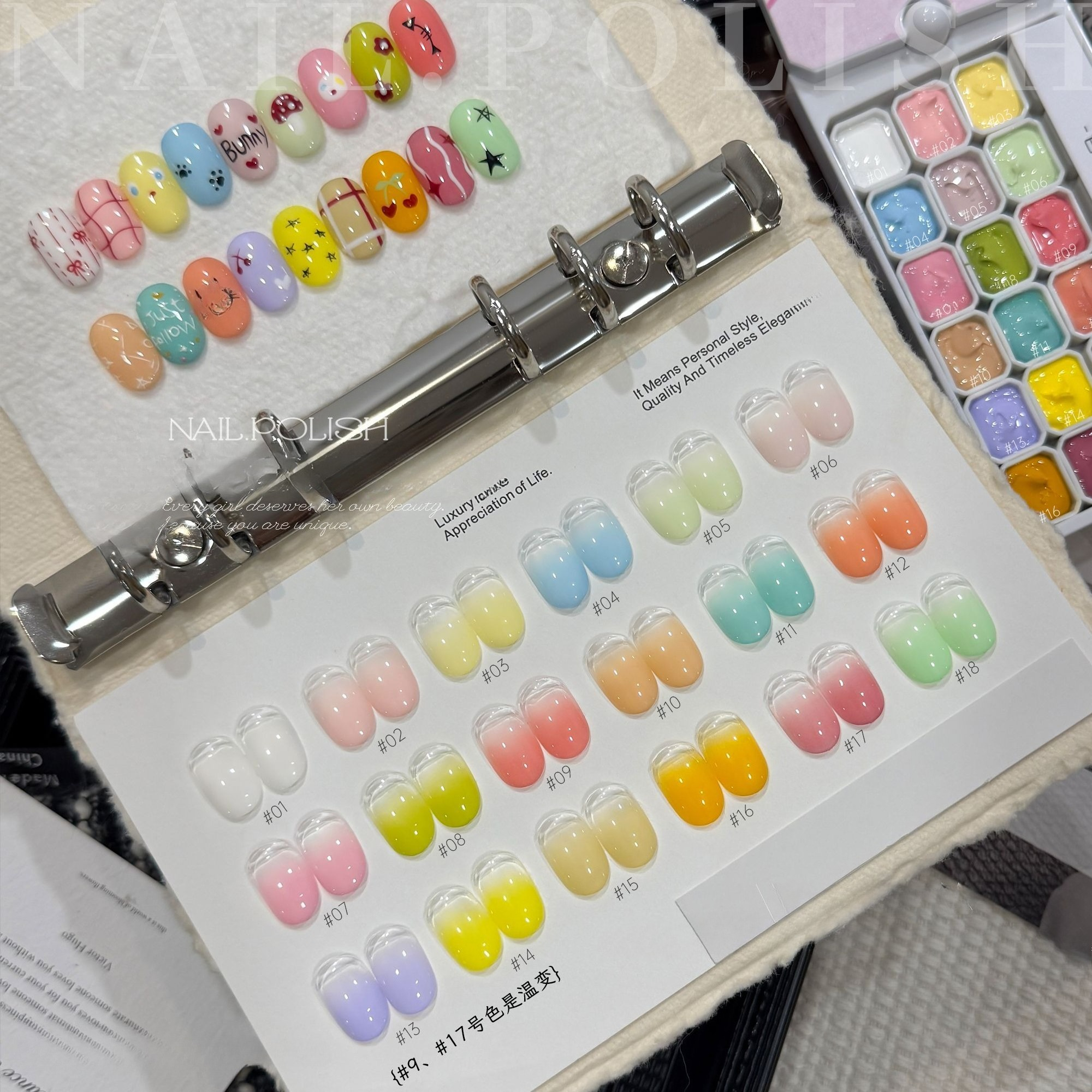 Mini 4IN1 Pat Ombre Gel Nail P - Resin Art Easy recension och pris