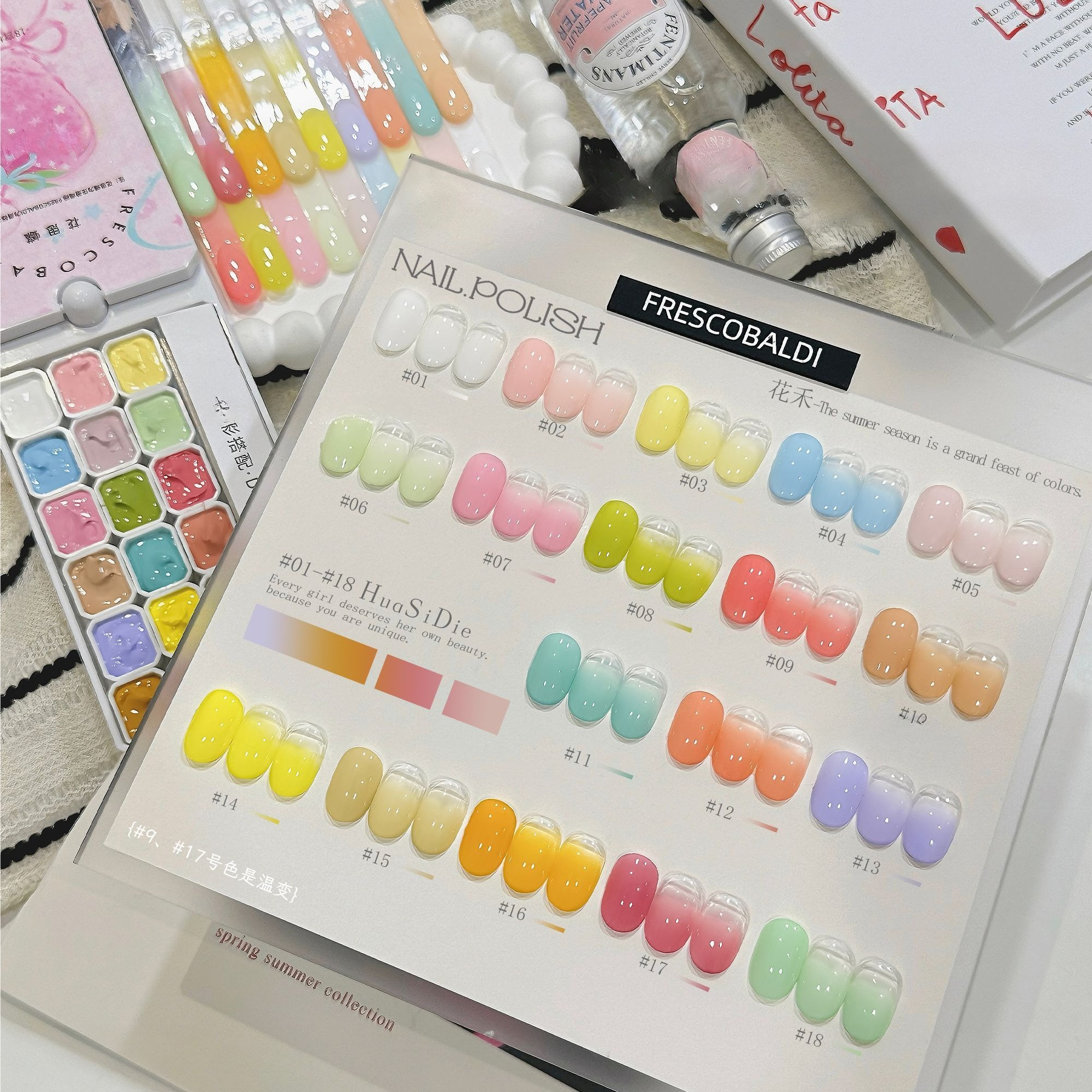 Mini 4IN1 Pat Ombre Gel Nail P - Resin Art Easy recension och pris