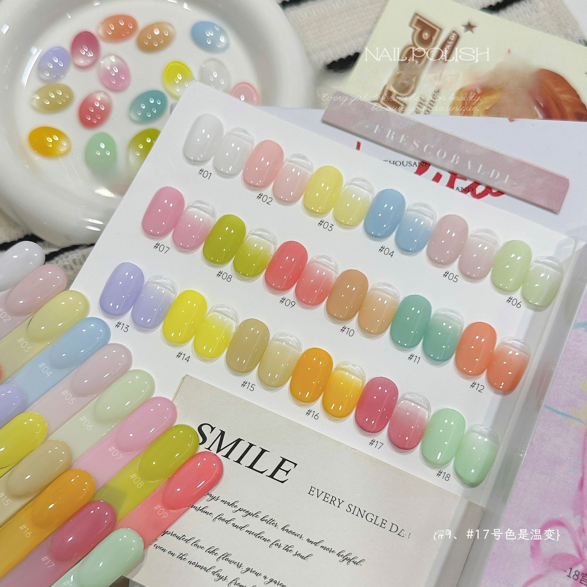Mini 4IN1 Pat Ombre Gel Nail P - Resin Art Easy recension och pris