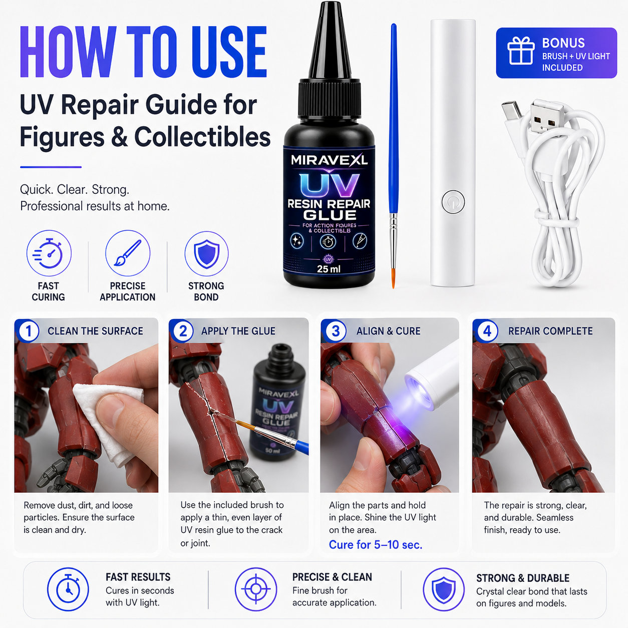 25g MIRAVEXL  UV Epoxy Resin G - Resin Art Uv Light recension och pris