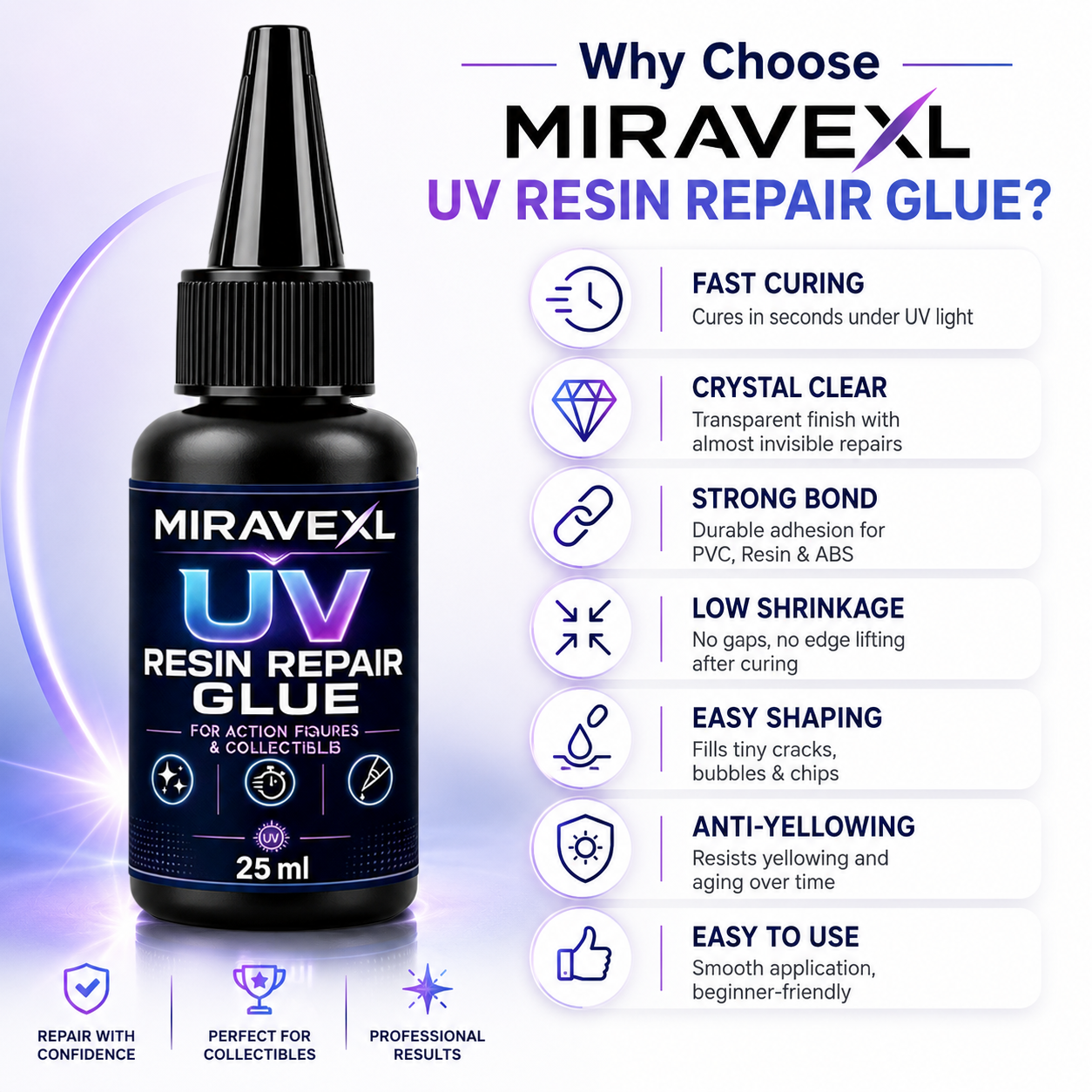 25g MIRAVEXL  UV Epoxy Resin G - Resin Art Uv Light recension och pris