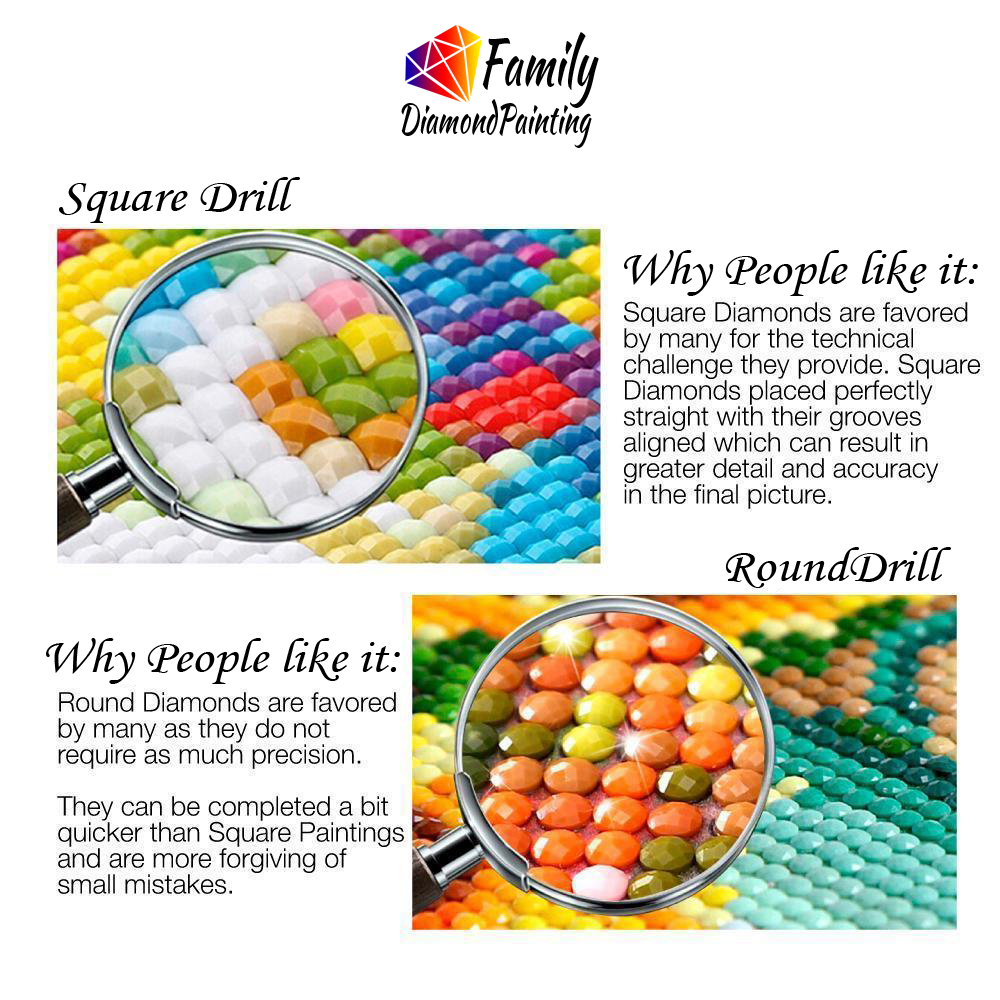 Diamond Painting Family Full F - Resin Art Kits recension och pris