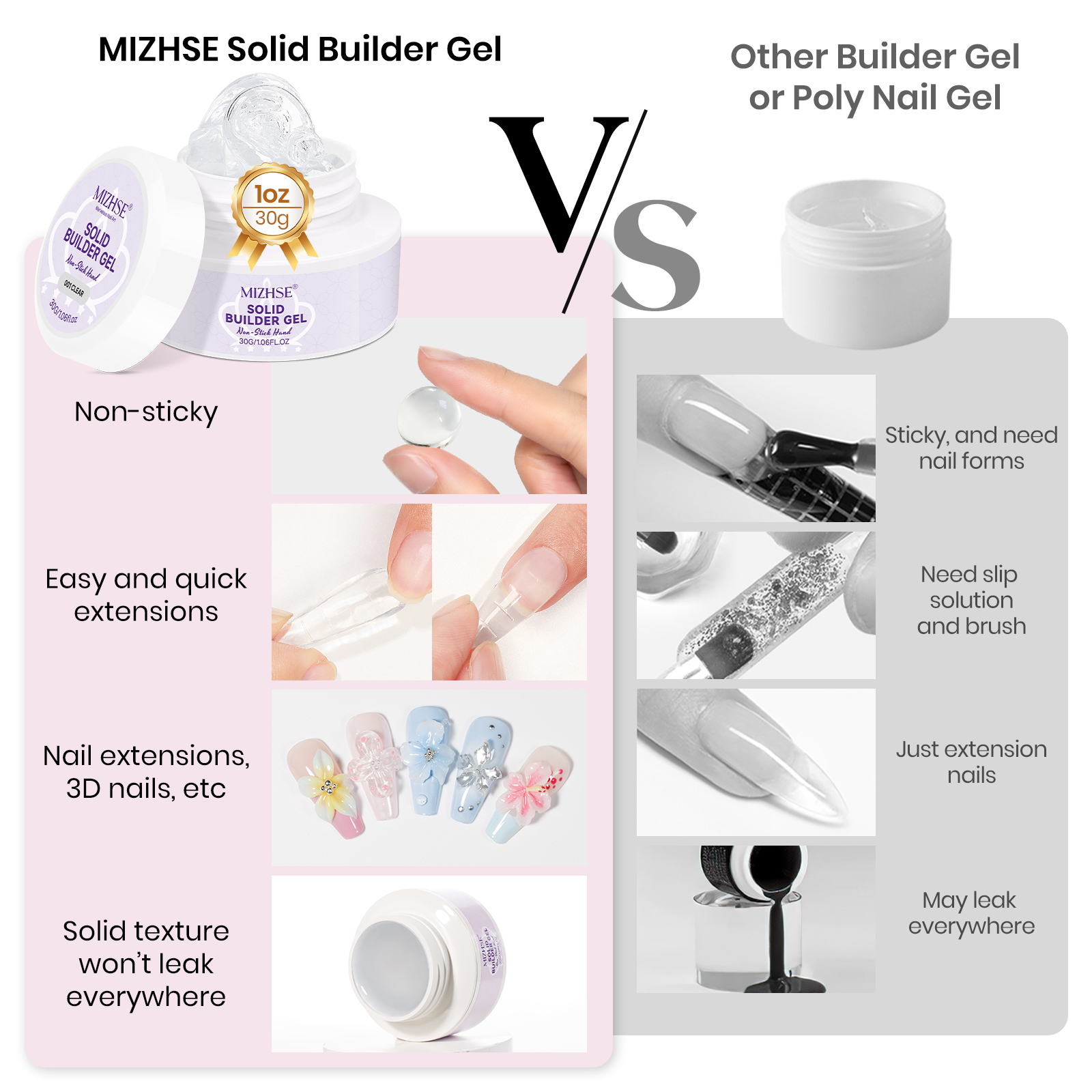 MIZHSE Builder Nail Gel White  - Resin Art Easy recension och pris